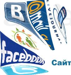 Привлечение бесплатного целевого трафика на Ваш сайт или блог.