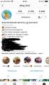 Продам бизнес Экзотические фрукты и ягоды
